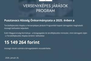 Magyarország Kormánya - a közigazgatási és terülfejlesztési miniszter, mint támogató útján - a Területfejlesztési Alapba történő befizetése 15 149 264 forint összegű részét számára támogatásként visszatérítette.